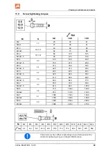 Preview for 69 page of Amazone Catros 2503 Special Operating Manual