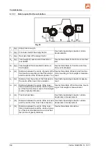 Preview for 54 page of Amazone Catros 3001 Operating Manual