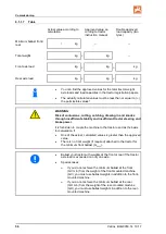 Preview for 56 page of Amazone Catros 3001 Operating Manual