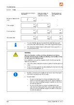 Предварительный просмотр 56 страницы Amazone Catros 3001 Operator'S Manual