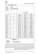 Предварительный просмотр 89 страницы Amazone Catros 3001 Operator'S Manual