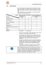 Preview for 13 page of Amazone Catros 4002-2TS Operating Manual