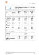 Preview for 39 page of Amazone Catros 4002-2TS Operating Manual