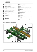 Предварительный просмотр 30 страницы Amazone Catros 4003-2TS Original Operating Manual