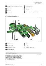 Предварительный просмотр 31 страницы Amazone Catros 4003-2TS Original Operating Manual