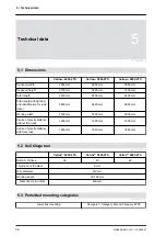 Предварительный просмотр 42 страницы Amazone Catros 4003-2TS Original Operating Manual