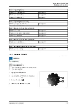 Предварительный просмотр 87 страницы Amazone Catros 4003-2TS Original Operating Manual