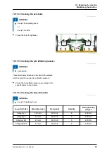 Предварительный просмотр 95 страницы Amazone Catros 4003-2TS Original Operating Manual