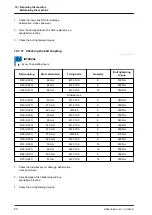 Предварительный просмотр 96 страницы Amazone Catros 4003-2TS Original Operating Manual