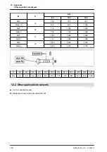 Предварительный просмотр 108 страницы Amazone Catros 4003-2TS Original Operating Manual