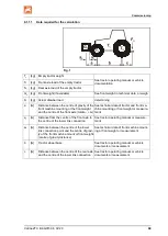 Предварительный просмотр 69 страницы Amazone Catros 7003-2TX Operating Manual