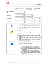 Предварительный просмотр 71 страницы Amazone Catros 7003-2TX Operating Manual