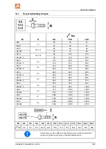 Preview for 121 page of Amazone Catros 7003-2TX Operating Manual