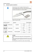 Preview for 40 page of Amazone CATROS 7501-2T Operator'S Manual