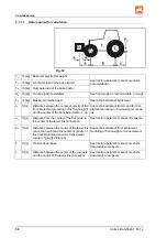 Preview for 58 page of Amazone CATROS 7501-2T Operator'S Manual