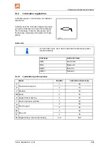 Предварительный просмотр 101 страницы Amazone Catros XL 7003-2TX Operating Manual