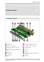 Preview for 27 page of Amazone CatrosXL 3003 Original Operating Manual