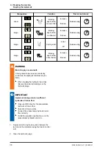 Preview for 42 page of Amazone CatrosXL 3003 Original Operating Manual