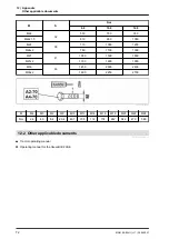 Preview for 76 page of Amazone CatrosXL 3003 Original Operating Manual