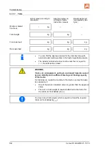 Предварительный просмотр 54 страницы Amazone Cenius 3003 Operating Manual