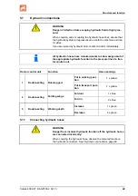 Preview for 49 page of Amazone Cenius 4002-2T Super Operating Manual