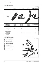 Предварительный просмотр 40 страницы Amazone Ceus 3000-TX Original Operating Manual