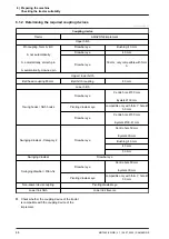 Предварительный просмотр 50 страницы Amazone Ceus 3000-TX Original Operating Manual