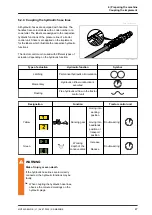 Предварительный просмотр 53 страницы Amazone Ceus 3000-TX Original Operating Manual