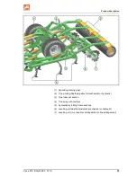 Preview for 33 page of Amazone Ceus 4000-2TX Operating Manual