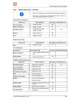 Preview for 107 page of Amazone Ceus 4000-2TX Operating Manual