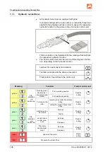 Preview for 108 page of Amazone Cirrus 3002 Operating Manual