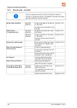 Preview for 184 page of Amazone Cirrus 3002 Operating Manual