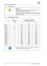 Preview for 204 page of Amazone Cirrus 3002 Operating Manual