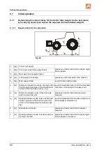 Предварительный просмотр 68 страницы Amazone Citan 12000 Operator'S Manual