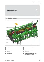 Preview for 27 page of Amazone CombiDisc 3000 Original Operating Manual