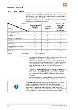 Preview for 14 page of Amazone ED 302 Operating Manual