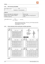 Предварительный просмотр 100 страницы Amazone ED 302 Operating Manual