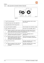 Preview for 102 page of Amazone EDX 9000-TC Operating Manual