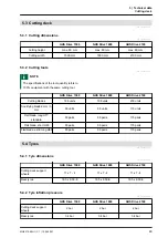 Preview for 55 page of Amazone GHS 1500 Drive SmartCut Original Operating Manual