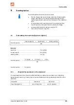 Preview for 95 page of Amazone GreenDrill GD200-E Operating Manual