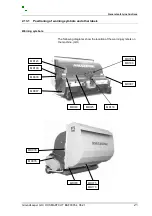 Предварительный просмотр 21 страницы Amazone Groundkeeper SmartCut GH 1350 Operating Manual