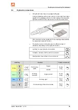 Preview for 33 page of Amazone Hektor Operating Manual