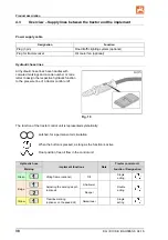 Preview for 38 page of Amazone KE 2500 Special Operating Instruction