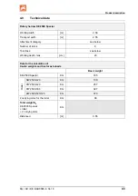 Preview for 43 page of Amazone KE 2500 Special Operating Instruction