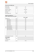 Preview for 45 page of Amazone KE 2500 Special Operating Instruction