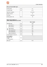 Preview for 47 page of Amazone KE 2500 Special Operating Instruction