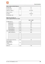 Preview for 49 page of Amazone KE 2500 Special Operating Instruction