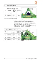 Preview for 62 page of Amazone KE 2500 Special Operating Instruction