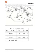 Preview for 65 page of Amazone KE 2500 Special Operating Instruction