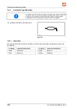 Preview for 156 page of Amazone KE 2500 Special Operating Instruction